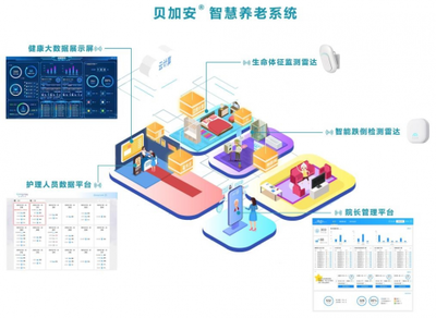 清雷科技全線醫(yī)療級產(chǎn)品亮相中關(guān)村科學(xué)城公司創(chuàng)新合伙人峰會，引領(lǐng)智慧醫(yī)療大數(shù)據(jù)服務(wù)新浪潮